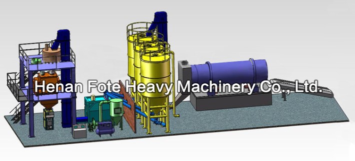 Dry Mortar Production Line