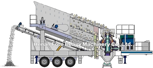 Wheel mobile cone crusher