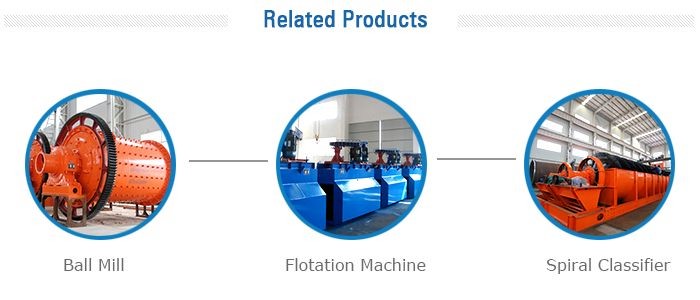 flotation separation line 